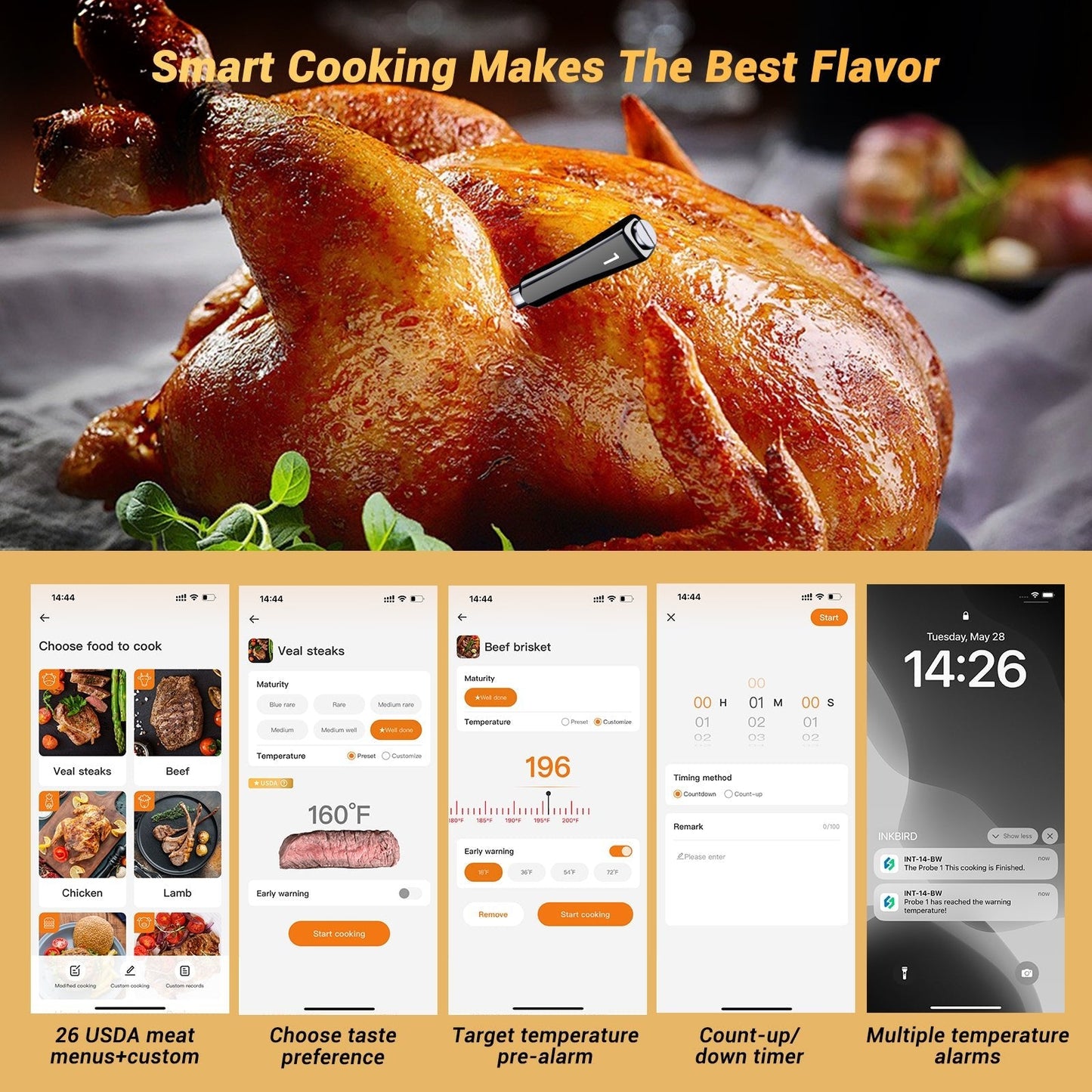 WiFi & Bluetooth Meat Thermometer INT-14-BW